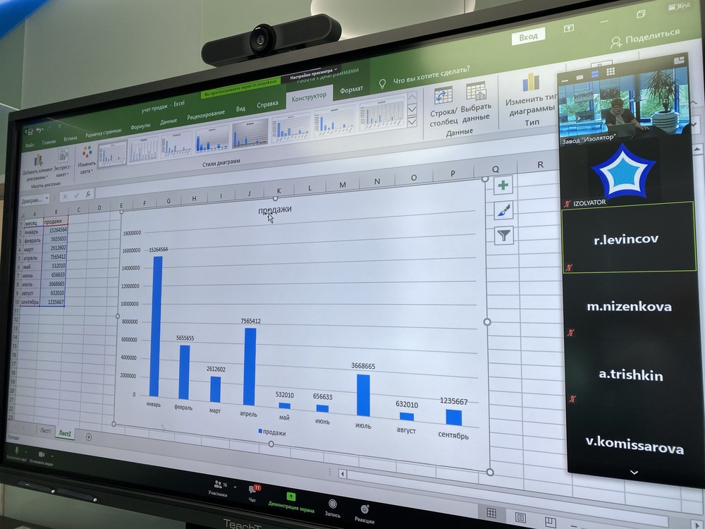 Вебинар «Microsoft Excel. Быстрый старт» для сотрудников компании «Изолятор»